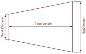 Lathe Taper Calculator